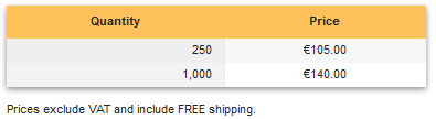Apogee StoreFront custom pricing table footer