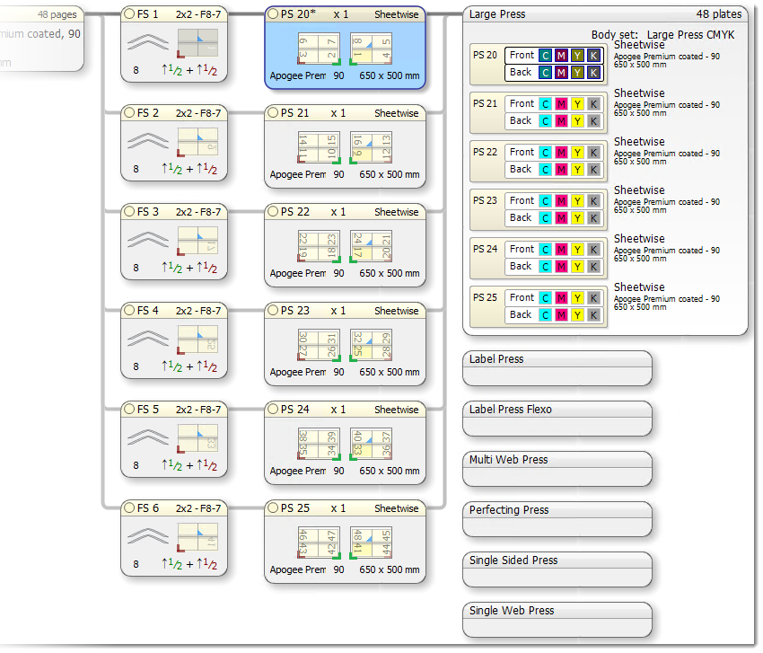 Renumber and Reorder Press Sheets